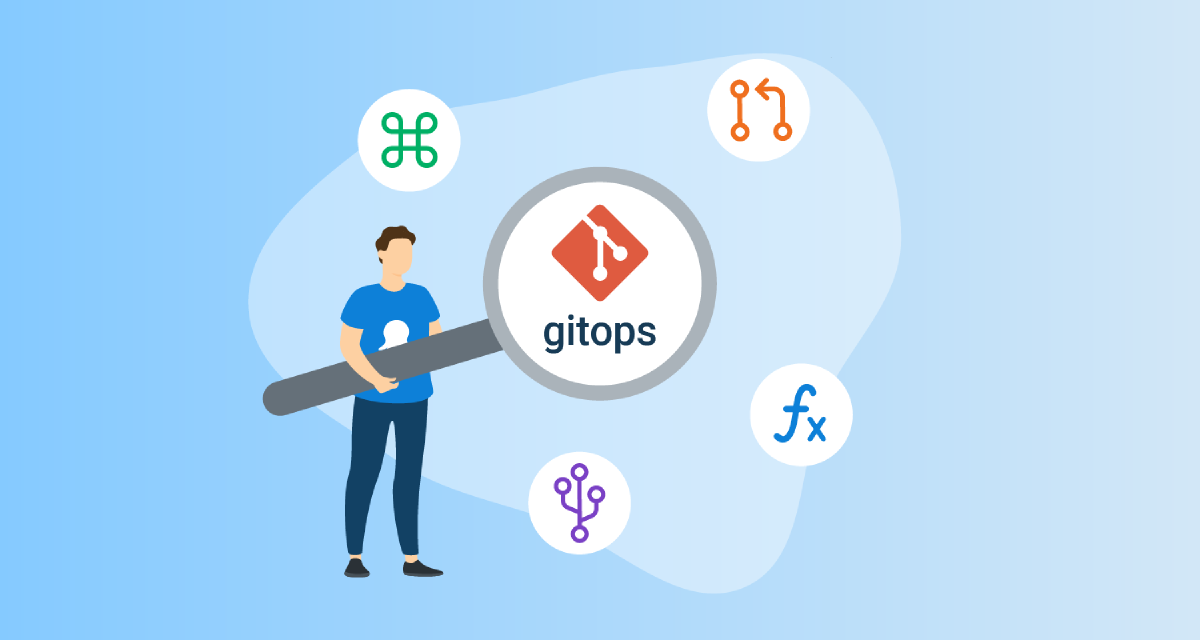 GitOps 介绍
